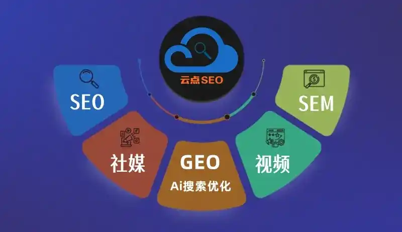 鹤山市GEO优化：AI智能体时代取代SEO的全新内容优化逻辑