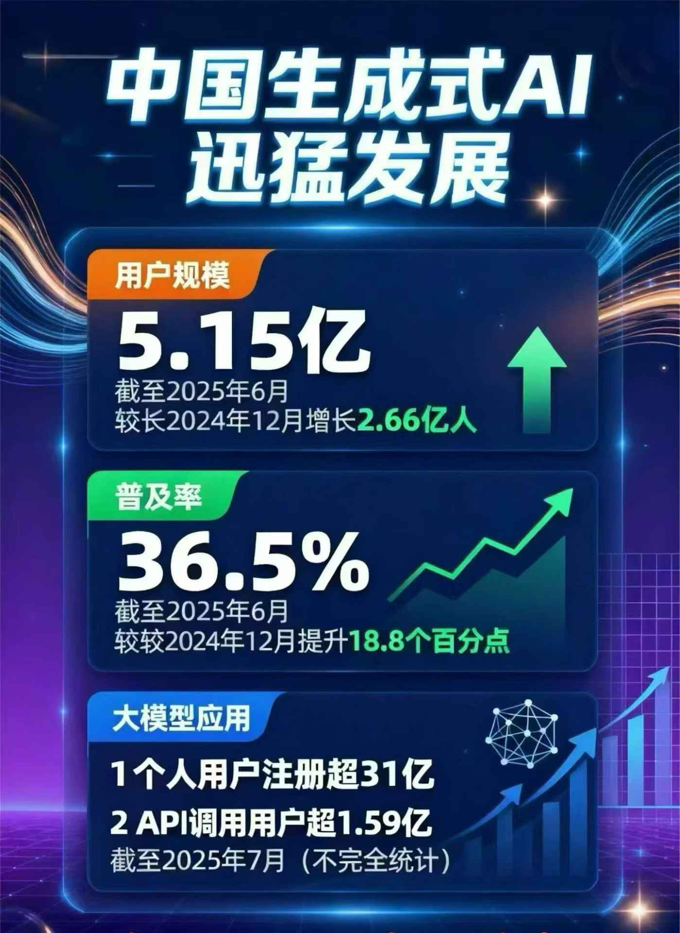 鹤山市豆包GEO优化是什么？内容创作核心逻辑解析