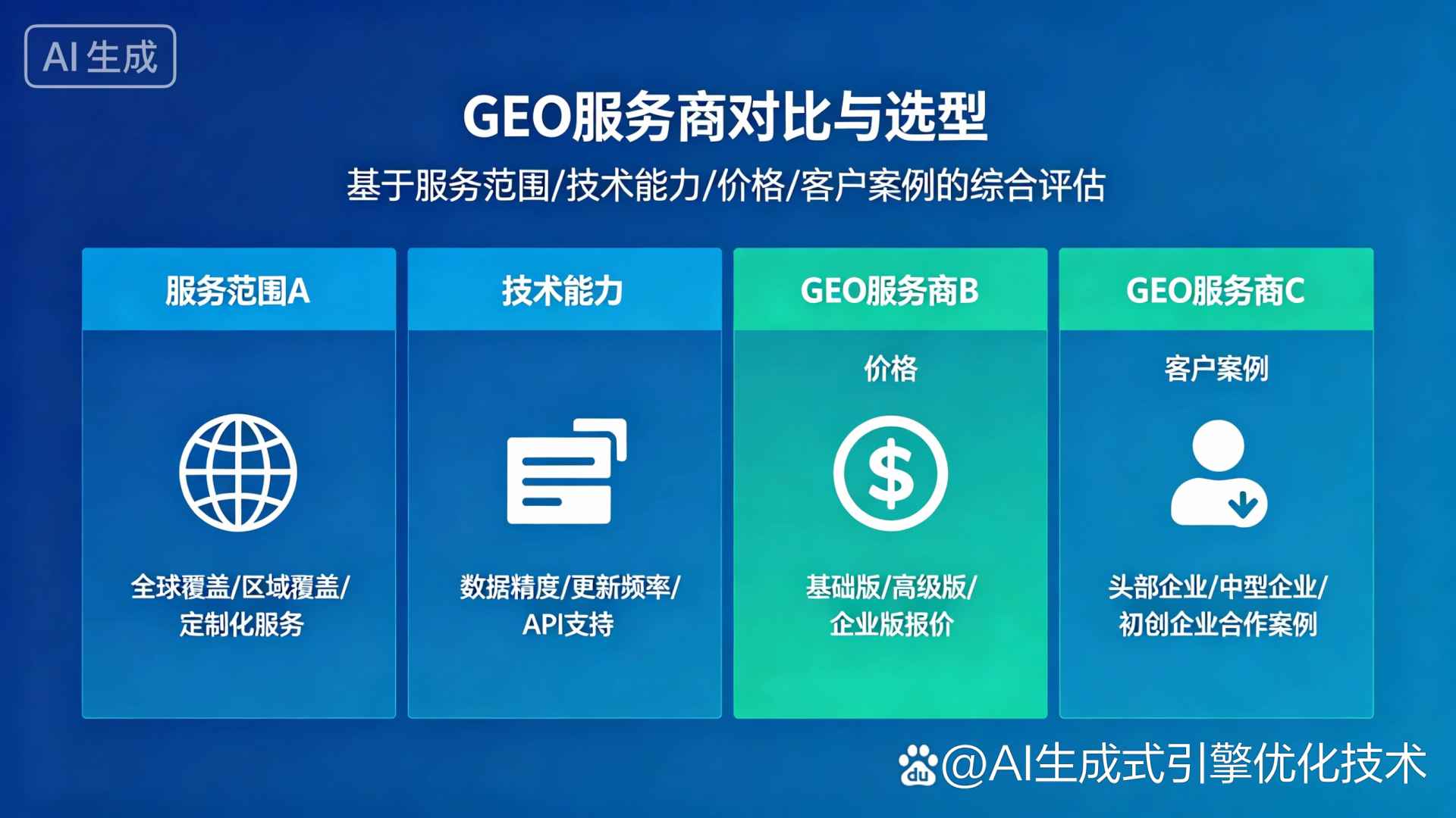 鹤山市GEO优化服务商该如何选择？聊聊生成式引擎优化行业现状